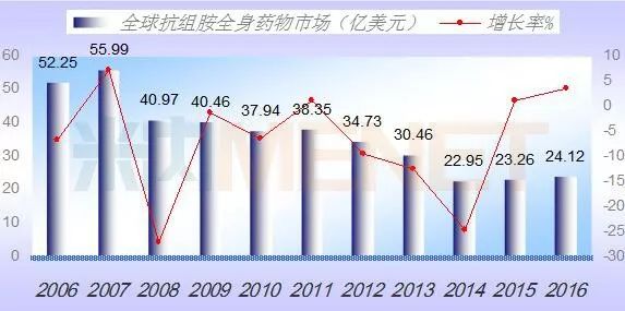 九游会老哥必备的交流社区_俱乐部论坛帖子