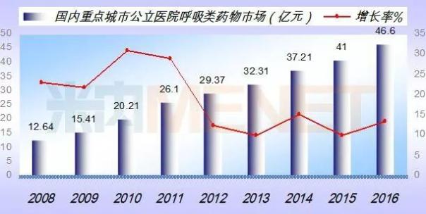 九游会老哥必备的交流社区_俱乐部论坛帖子