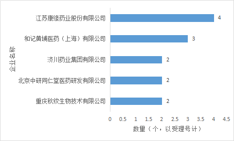 九游会老哥必备的交流社区_俱乐部论坛帖子