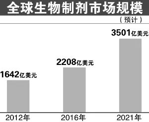 九游会老哥必备的交流社区_俱乐部论坛帖子