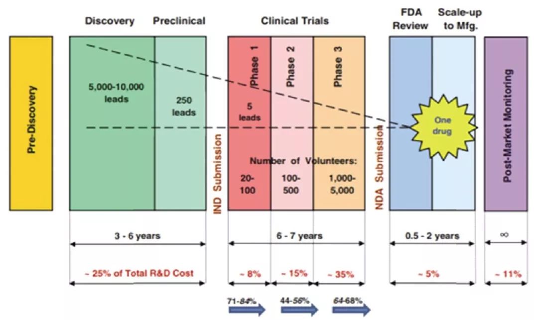 九游会老哥必备的交流社区_俱乐部论坛帖子