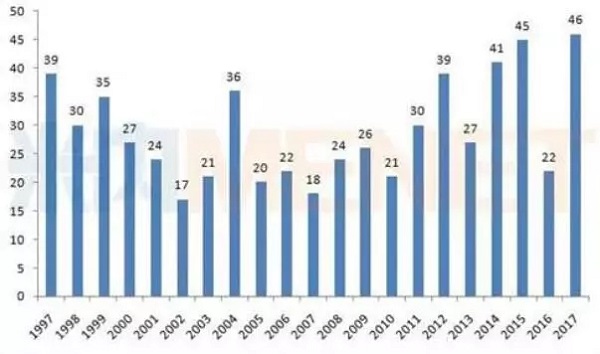 九游会老哥必备的交流社区_俱乐部论坛帖子