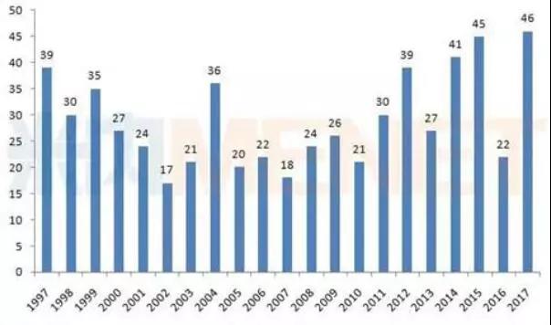 九游会老哥必备的交流社区_俱乐部论坛帖子