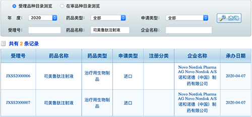 GLP-1降糖新王者，索马鲁肽中国申报上市
