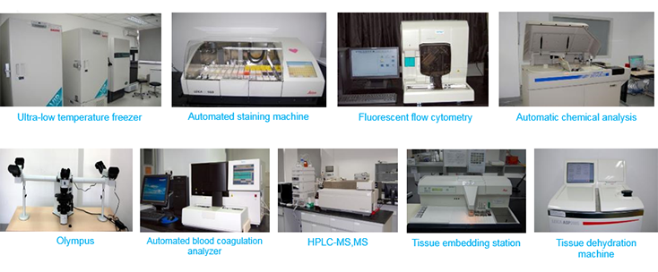 九游会老哥俱乐部毒理研究部装备