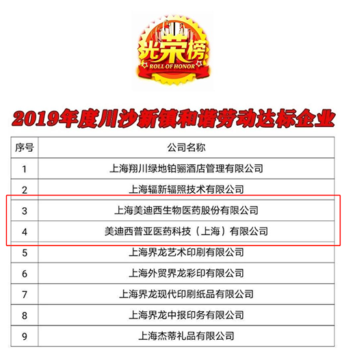 【美·记闻】喜讯！九游会老哥俱乐部及子公司九游会老哥俱乐部普亚双双荣获“上海市协调劳动关系达标企业”称呼