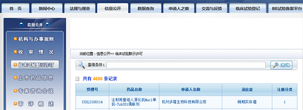 海内首款！九游会老哥俱乐部助力杭州多禧生物Muc1-ADC获批临床