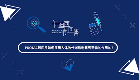 PROTAC怎样征用人体代谢机制起到药物作用？