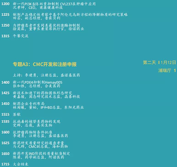 小分子立异论坛--专题A3：CMC开发和注册申报.png