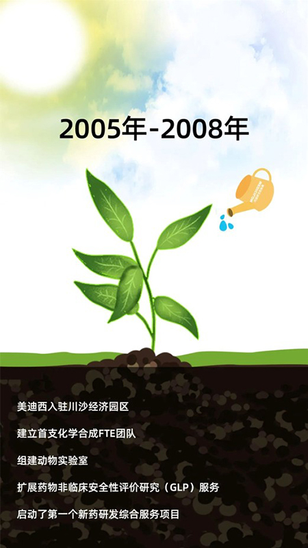 九游会老哥俱乐部2005-2008年生长历程.jpg