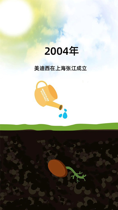 2004年九游会老哥俱乐部在上海张江建设.jpg