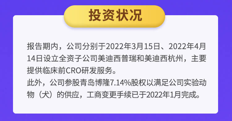 九游会老哥俱乐部2022年半年报_05.jpg