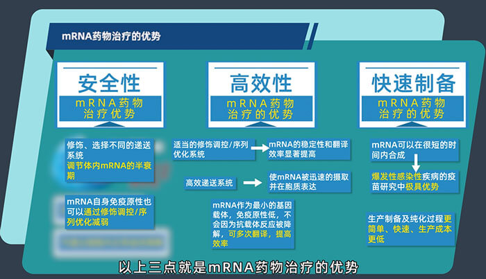 mRNA药物治疗的优势有哪些？