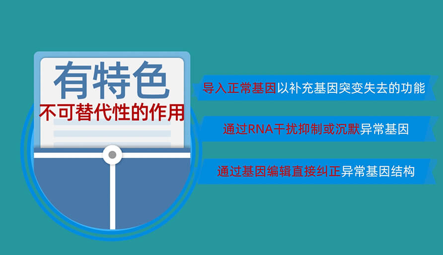 核酸药物为什么值得研发？