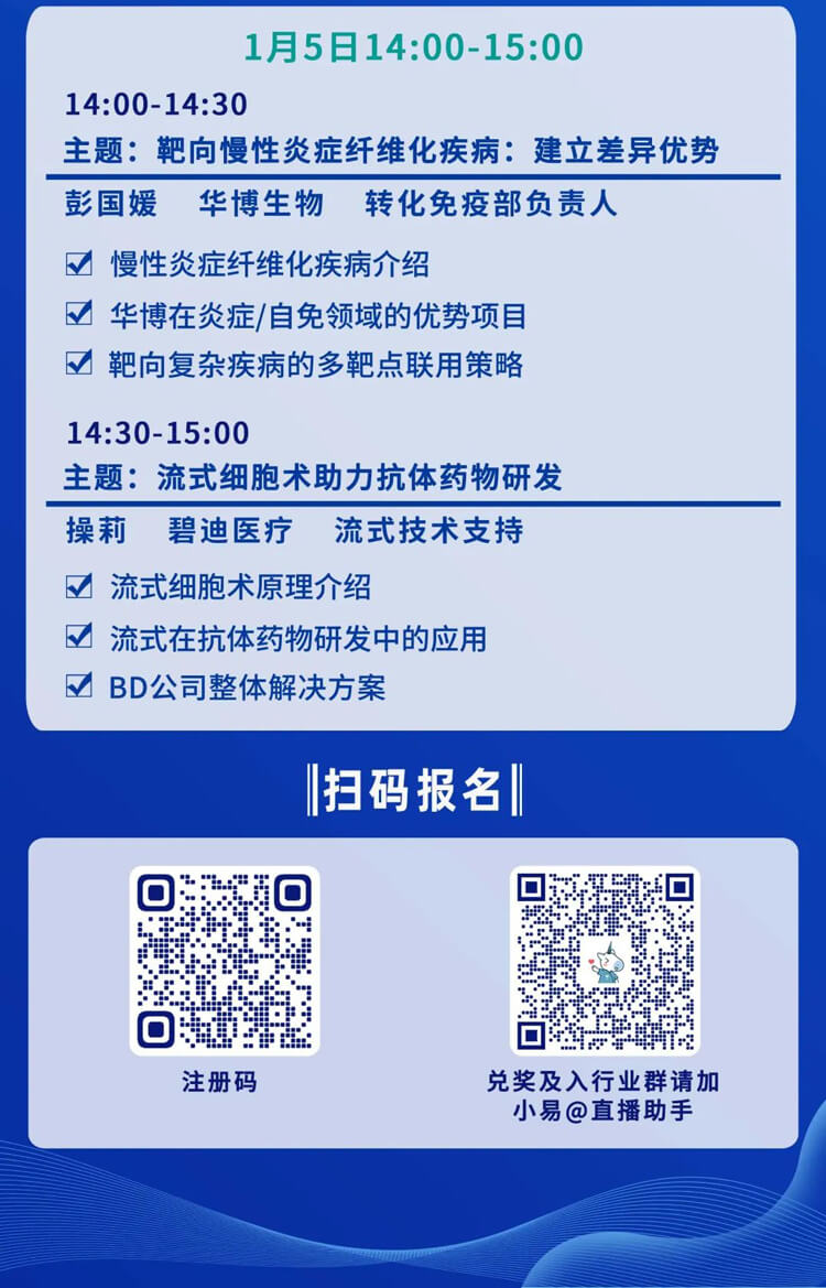 靶点选择，代谢，自免疾病研发及流式细胞术的应用-直播预告_03.jpg