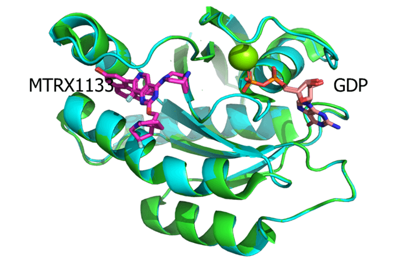 KRAS-G12D-RTX1133-共结晶与MRTX1133（7RPZ，PDB）的结构较量.png