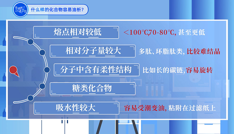 什么样的化合物容易油析？