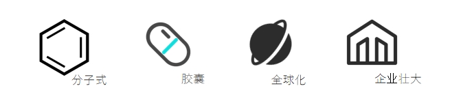 MEDICILON字体越发精练笼统，线条的加粗提高了辨识度